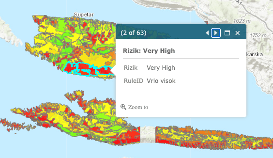 Opasnost od požara - rizik